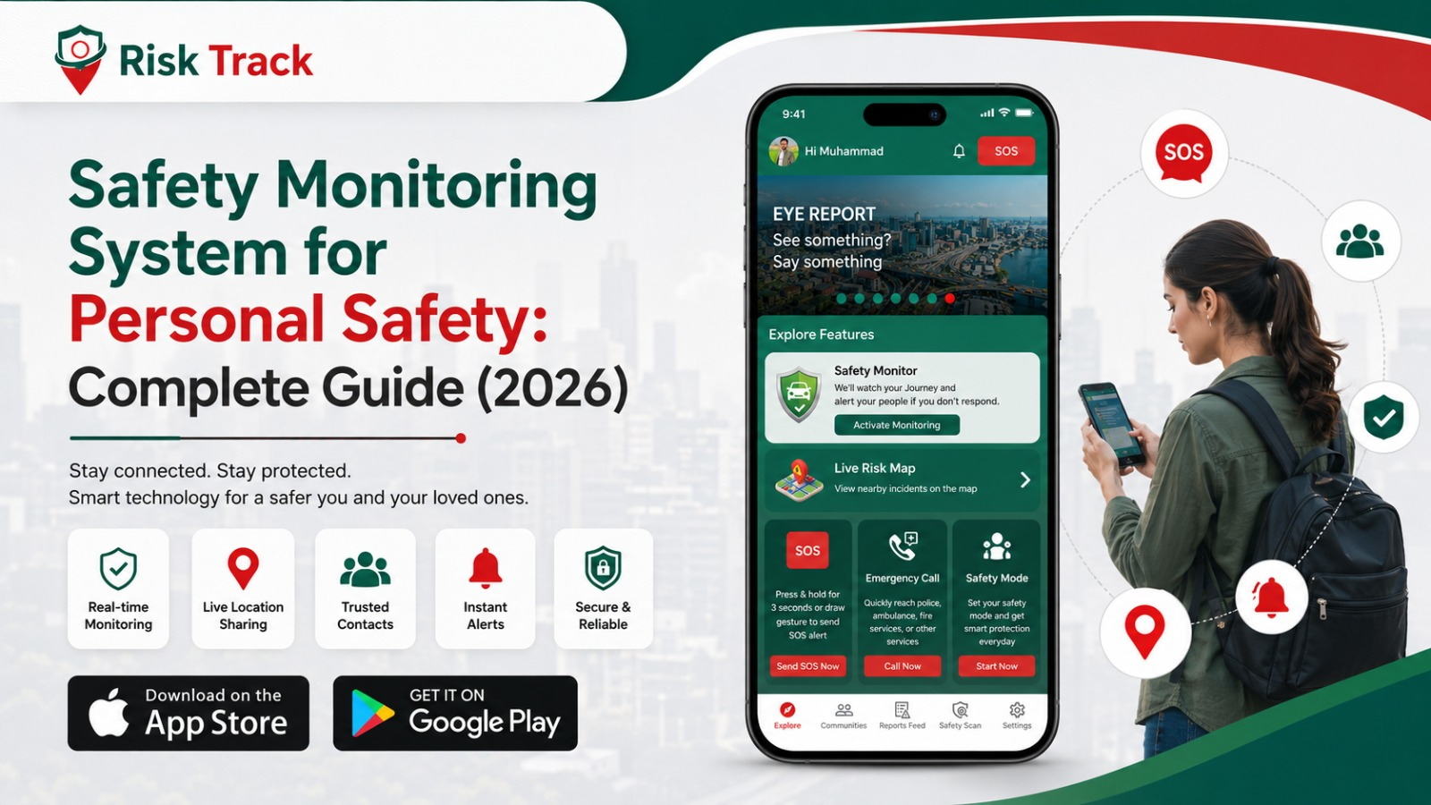 Safety Monitoring System