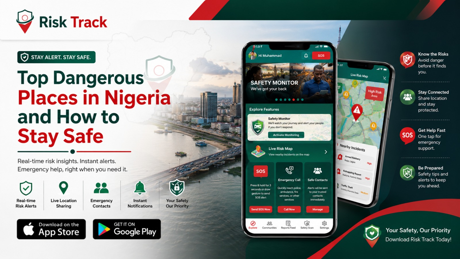 Top dangerous places in Nigeria