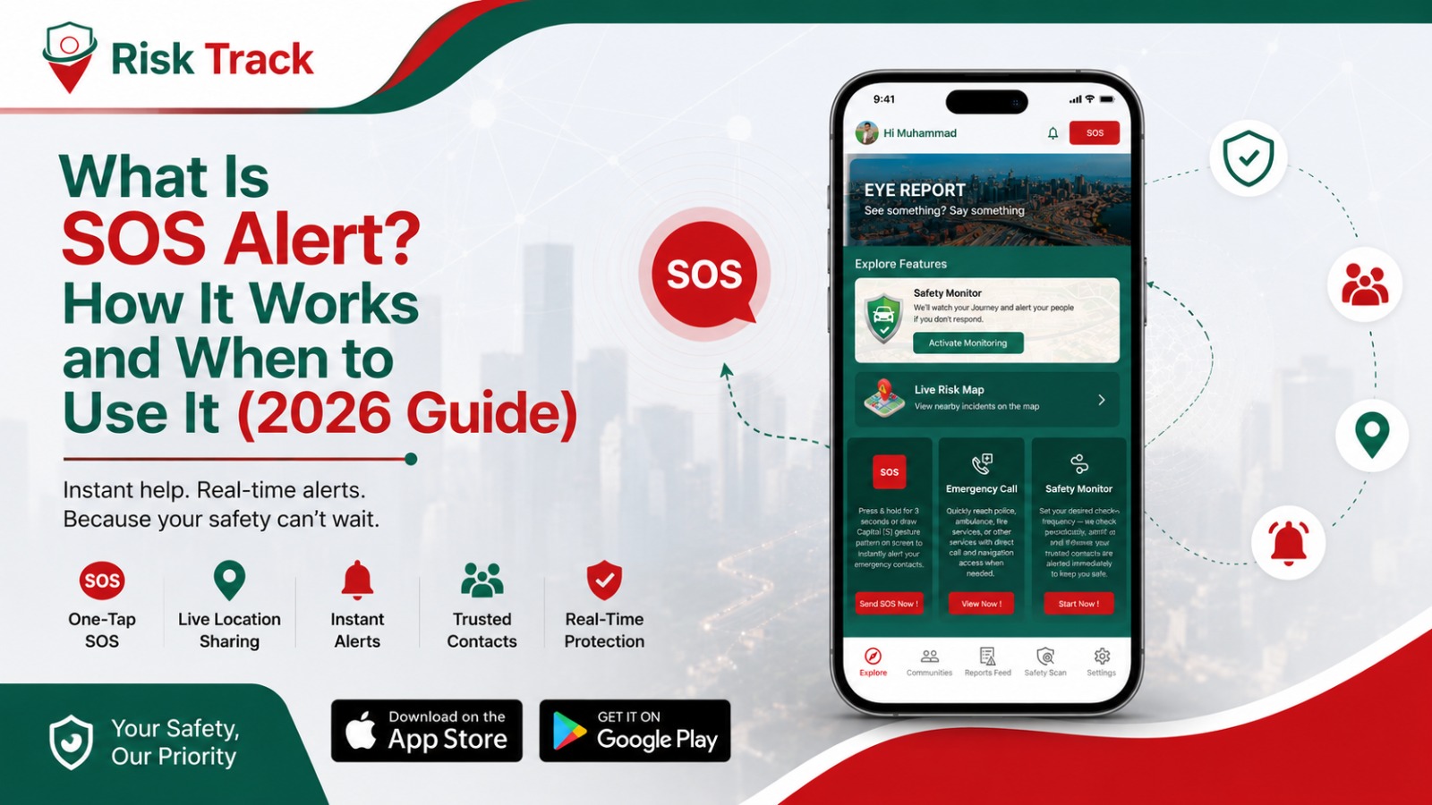 What Is SOS Alert? How It Works and When to Use It